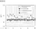 Fig. 07 - Signal combining device and signal combining method