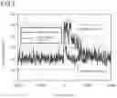 Fig. 08 - Signal combining device and signal combining method