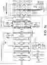 Fig. 03 - Coherent transceiver architecture
