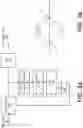 Fig. 06 - Coherent transceiver architecture