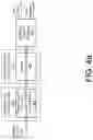 Fig. 08 - Coherent transceiver architecture