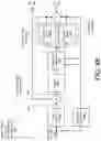 Fig. 09 - Coherent transceiver architecture