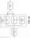 Fig. 11 - Coherent transceiver architecture