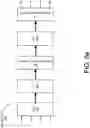 Fig. 12 - Coherent transceiver architecture
