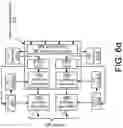 Fig. 17 - Coherent transceiver architecture