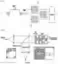 Fig. 07 - High-speed photodetector array