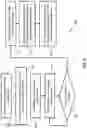 Fig. 10 - System and methods for coherent burst reception