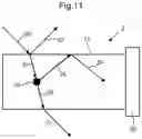 Fig. 07 - A Receiver Assembly Comprising a Radiation Guide