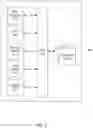 Fig. 06 - Optical link management