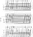 Fig. 19 - APPARATUS FOR TRANSMITTING BROADCAST SIGNALS, APPARATUS FOR RECEIVING BROADCAST SIGNALS, METHOD FOR TRANSMITTING BROADCAST SIGNALS AND METHOD FOR RECEIVING BROADCAST SIGNALS
