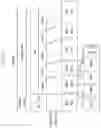 Fig. 24 - APPARATUS FOR TRANSMITTING BROADCAST SIGNALS, APPARATUS FOR RECEIVING BROADCAST SIGNALS, METHOD FOR TRANSMITTING BROADCAST SIGNALS AND METHOD FOR RECEIVING BROADCAST SIGNALS