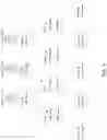 Fig. 06 - Service layer time synchronization