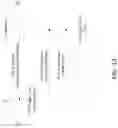 Fig. 14 - Service layer time synchronization