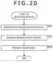 Fig. 20 - Transmission device, transmission method, reception device, and reception method