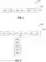 Fig. 02 - Asynchronous non-orthogonal multiple access in a time/frequency division orthogonal multiple access network