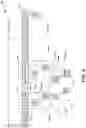 Fig. 04 - Asynchronous non-orthogonal multiple access in a time/frequency division orthogonal multiple access network