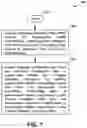 Fig. 07 - Asynchronous non-orthogonal multiple access in a time/frequency division orthogonal multiple access network