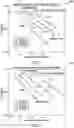 Fig. 07 - Systems and methods for full duplex coherent optics