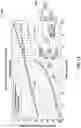 Fig. 11 - Systems and methods for full duplex coherent optics