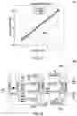 Fig. 14 - Systems and methods for full duplex coherent optics