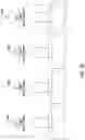 Fig. 16 - Systems and methods for full duplex coherent optics