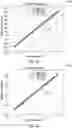 Fig. 22 - Systems and methods for full duplex coherent optics