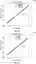 Fig. 23 - Systems and methods for full duplex coherent optics