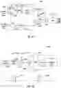 Fig. 27 - Systems and methods for full duplex coherent optics