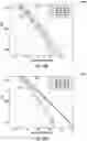Fig. 31 - Systems and methods for full duplex coherent optics