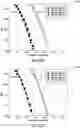 Fig. 35 - Systems and methods for full duplex coherent optics