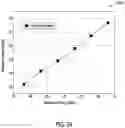 Fig. 37 - Systems and methods for full duplex coherent optics