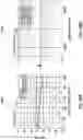 Fig. 49 - Systems and methods for full duplex coherent optics