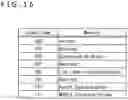 Fig. 17 - RECEPTION APPARATUS, TRANSMISSION APPARATUS, AND DATA PROCESSING METHOD