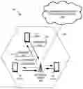 Fig. 01 - Adaptive interleaver for wireless communication systems