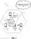 Fig. 02 - Adaptive interleaver for wireless communication systems