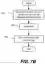 Fig. 08 - Adaptive interleaver for wireless communication systems