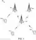 Fig. 02 - Determining a resource field that carries feedback information