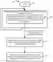 Fig. 01 - Disabling, using an explicit indication, hybrid automatic repeat request (HARQ) acknowledgments for packets for which acknowledgements are supported at a network or higher layer