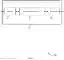Fig. 08 - Communication resource pairing and repetition