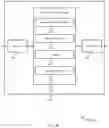 Fig. 09 - Communication resource pairing and repetition