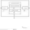 Fig. 13 - Communication resource pairing and repetition