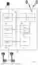 Fig. 15 - Communication resource pairing and repetition
