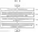 Fig. 07 - Method and apparatus for determining transmission timing in wireless communication system