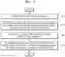 Fig. 08 - Method and apparatus for determining transmission timing in wireless communication system