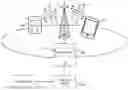 Fig. 01 - Retransmission protocol feedback handling with multiple feedback times