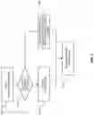 Fig. 06 - Retransmission protocol feedback handling with multiple feedback times