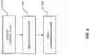Fig. 10 - Retransmission protocol feedback handling with multiple feedback times