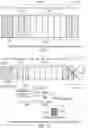 Fig. 09 - Communication device, infrastructure equipment and methods