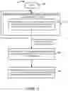 Fig. 11 - Disabling radio link control (RLC) acknowledgments for packets for which acknowledgements are supported at network or higher layer