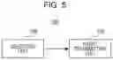 Fig. 04 - Terminal and communication method